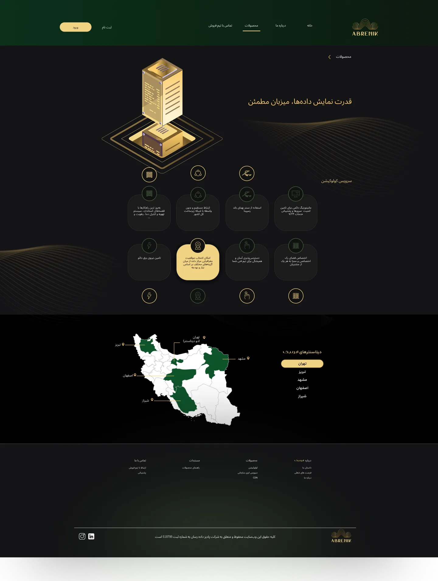 Abrenik products page design